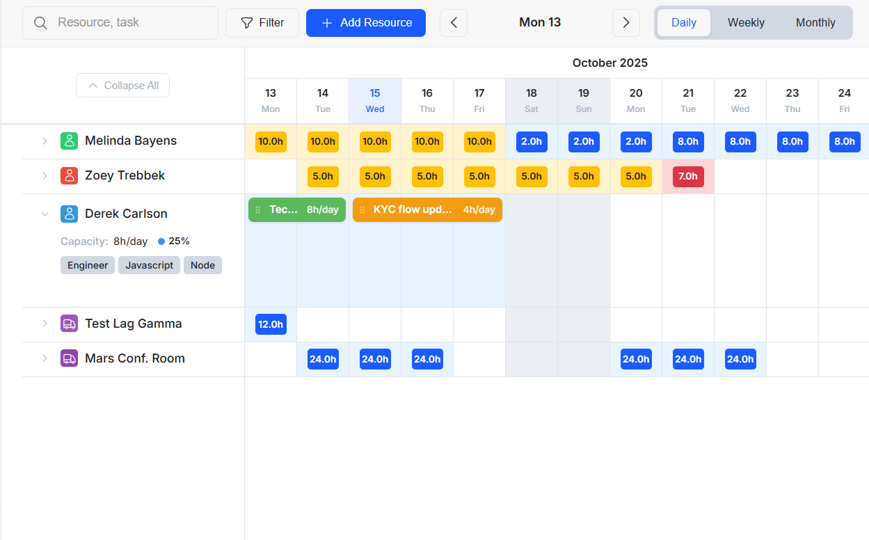 Planroll Dashboard - Resource Management Interface