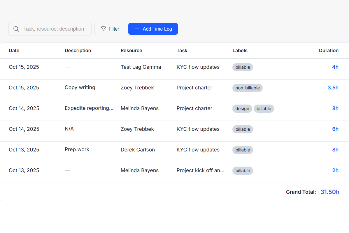 Planroll Time Tracking - Monitor time spent and analyze productivity patterns